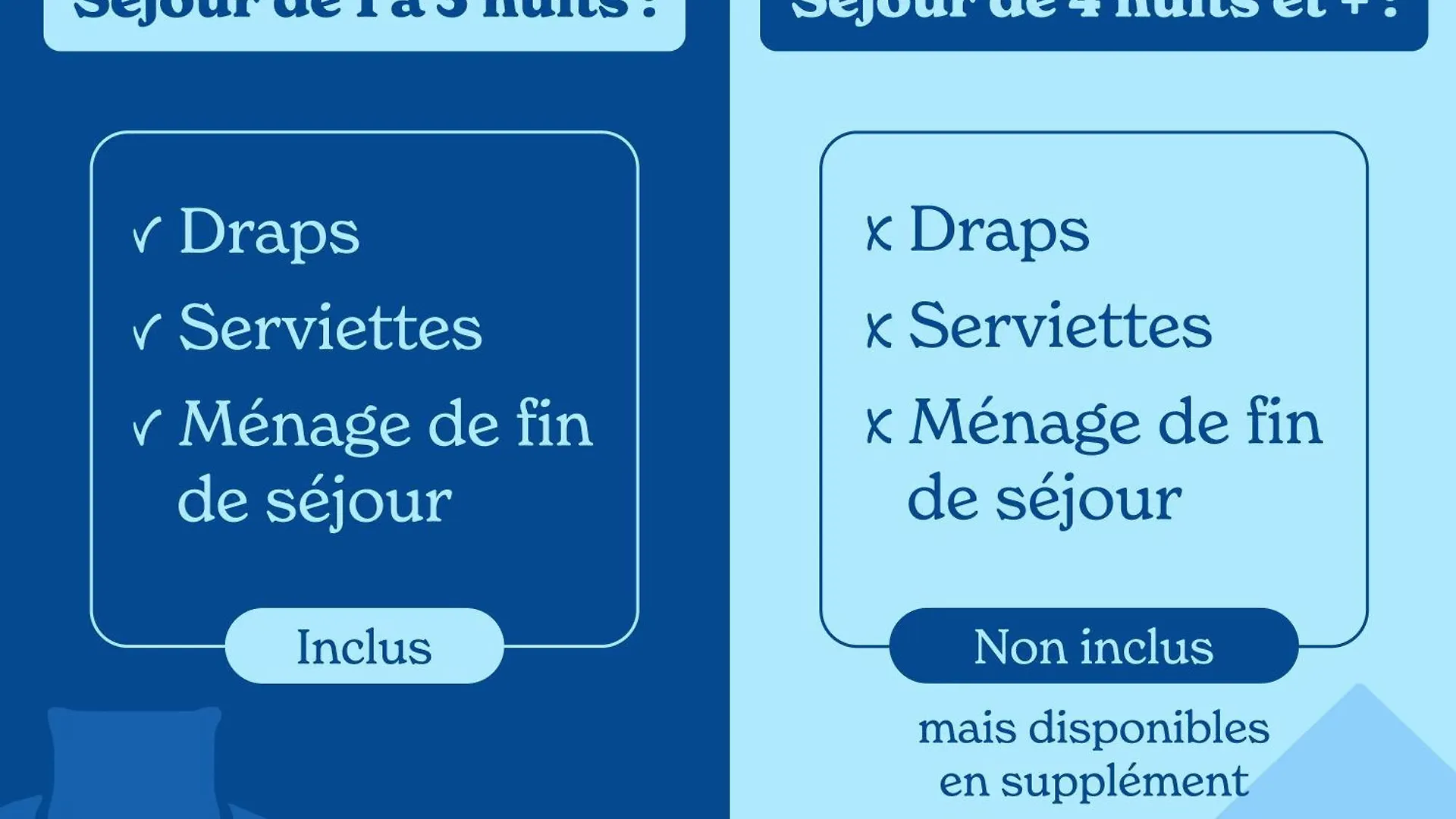 Vacancéole - Résidence La Turra Valfrejus Appart hôtel